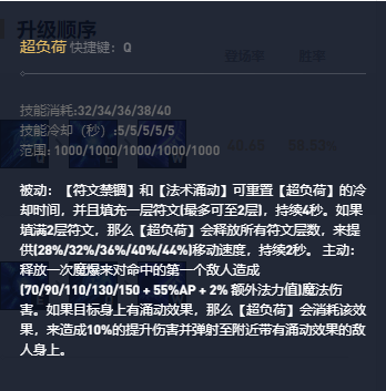韭游网4