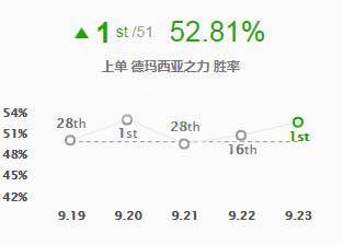 韭游网2