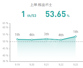 韭游网2