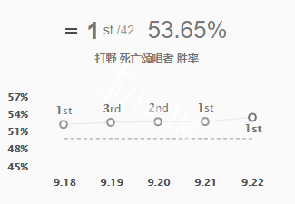 韭游网1
