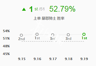 韭游网1