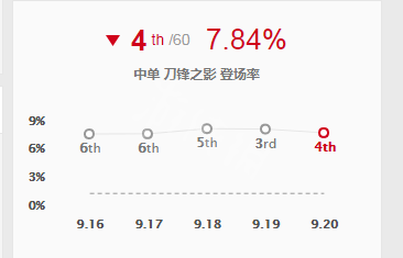 韭游网1