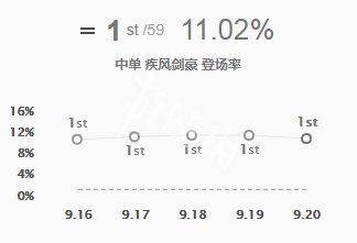韭游网1