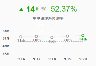 韭游网1