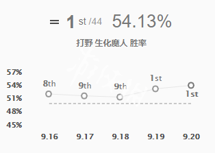 韭游网1