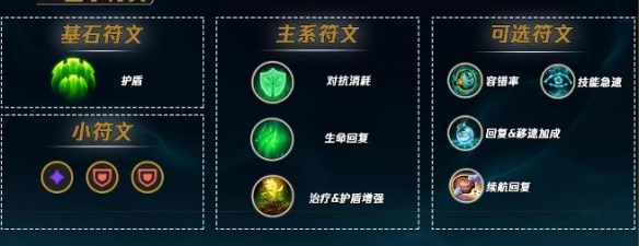 韭游网4