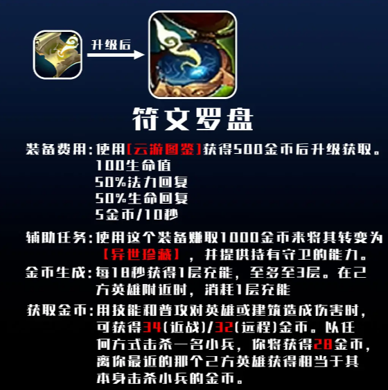 韭游网2