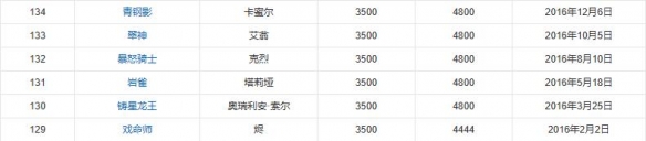 韭游网9