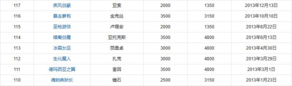 韭游网6