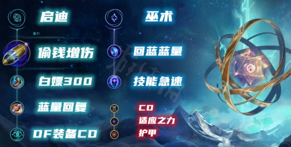 韭游网3