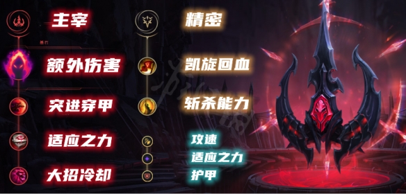 韭游网3