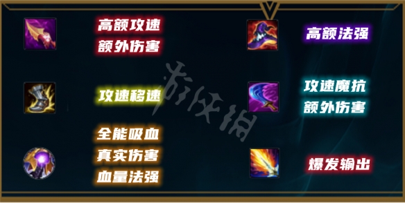 韭游网3