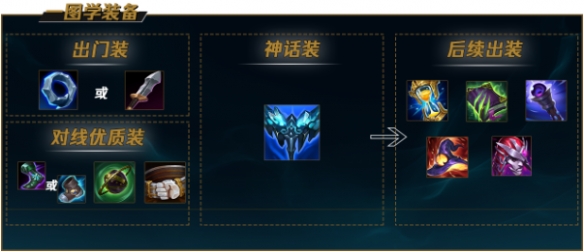 韭游网3