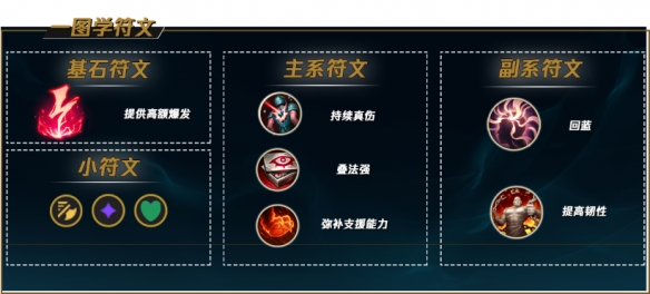韭游网2