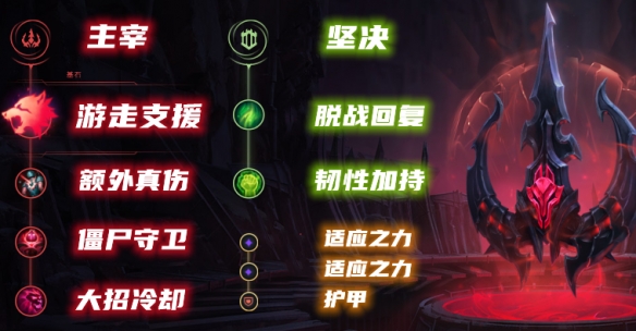 韭游网3