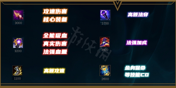 韭游网2