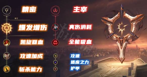 韭游网3