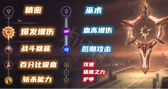 韭游网3