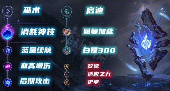 韭游网3