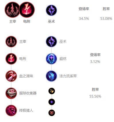 韭游网2