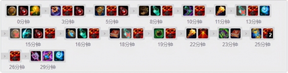 韭游网3
