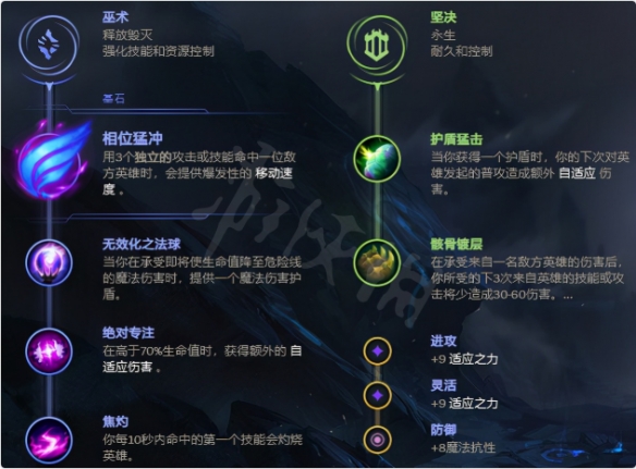 韭游网2