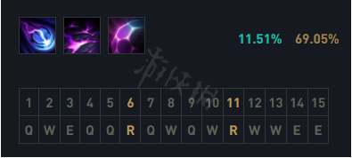 韭游网2