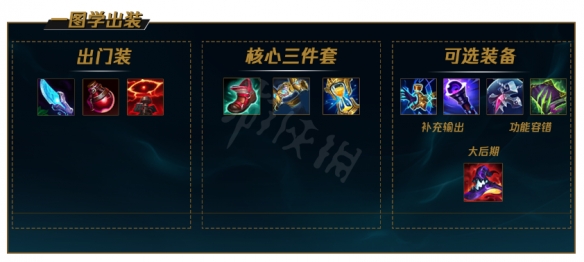 韭游网3