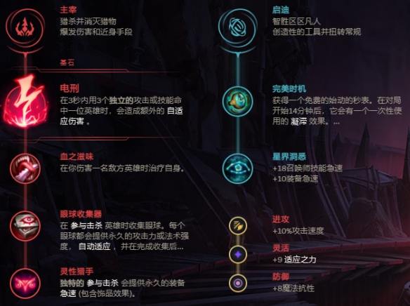 韭游网3