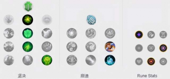 韭游网2