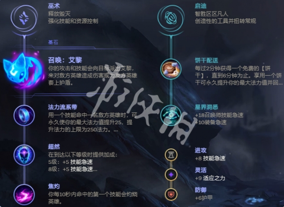韭游网2