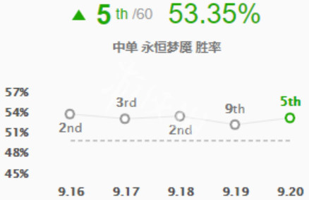 韭游网1