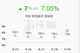 韭游网1