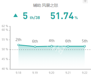 韭游网1