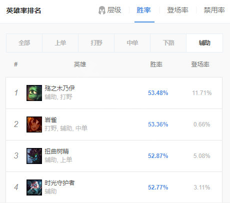 韭游网3