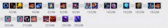 韭游网3