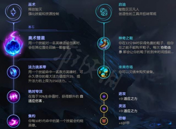 韭游网2