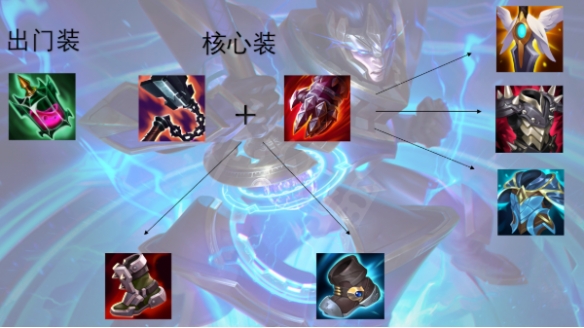 韭游网6