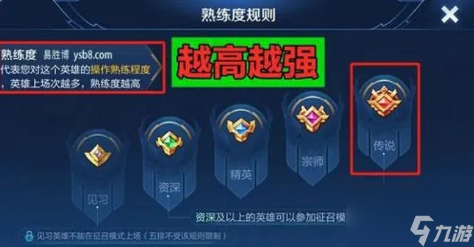 王者荣耀多少熟练度可以打排位
