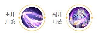 《王者荣耀》2024嫦娥最强六神装搭配顺序是什么 嫦娥最强六神装方案推荐