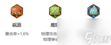 王者荣耀孙尚香装备怎么给-2023孙尚香装备铭文出装攻略