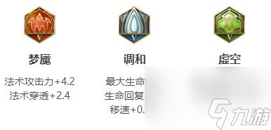 王者荣耀2024鲁班大师最强六神装出装顺序是什么-2024鲁班大师最强六神装出装顺序推荐