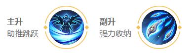 王者荣耀2024鲁班大师最强六神装出装顺序是什么-2024鲁班大师最强六神装出装顺序推荐