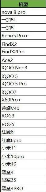 王者荣耀fps多少正常