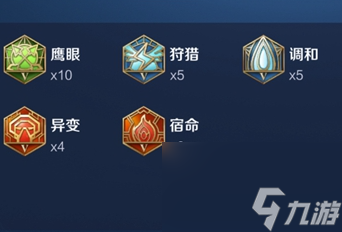 王者荣耀哪吒2024最强六神装怎么出装