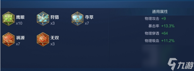 王者荣耀后羿出装怎么选择 王者荣耀后羿出装选择推荐攻略2024
