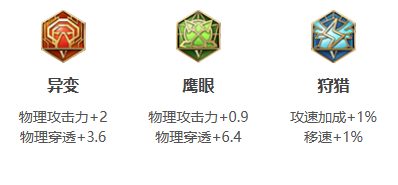 游侠网4