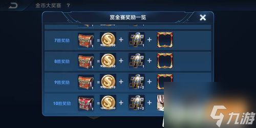 王者荣耀获得英雄碎片的所有方法