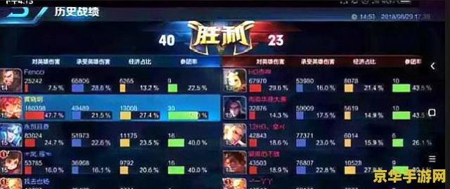 王者荣耀的战绩怎么删 王者荣耀的战绩怎么删
