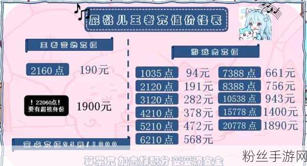 王者荣耀点券消费记录查询全攻略